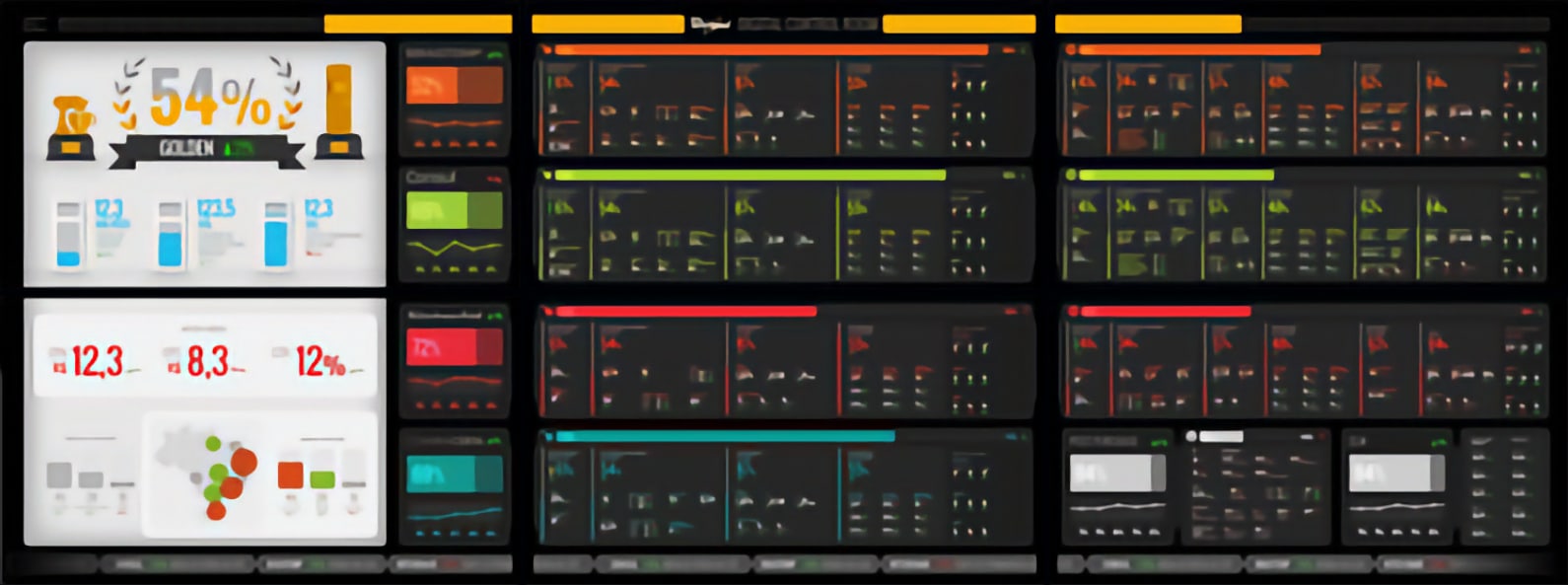 Whirlpool Dashboard